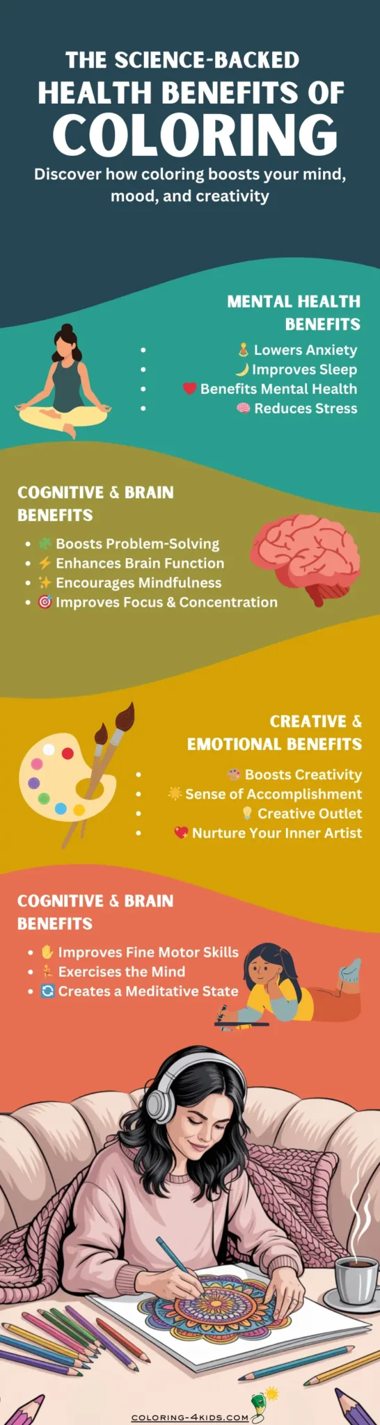 Benefits of Coloring Infographic